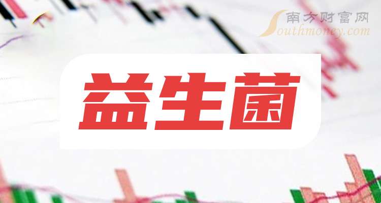 探究洽洽食品股吧的独特魅力与数字代码背后的故事——以股票代码002557为例，洽洽食品股吧的独特魅力与股票代码002557背后的故事探究