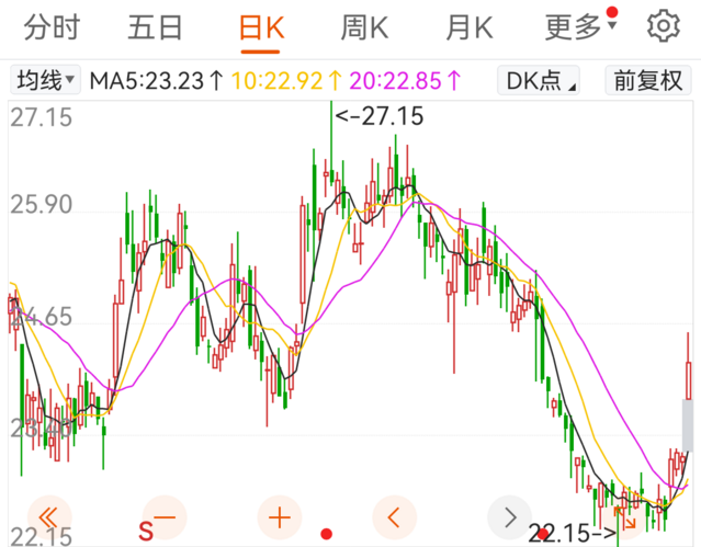 探索600547股吧，投资者的乐园与挑战之地，600547股吧，投资者的乐园与挑战的舞台
