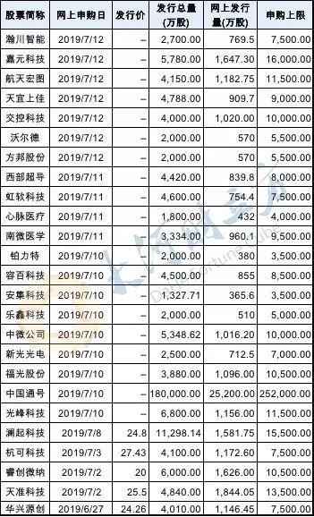 陕西板块股票一览表，陕西板块股票概览