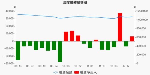 关于股票行情的研究，聚焦在股票编码 300638 的动态分析，股票行情研究，聚焦股票编码300638的动态分析