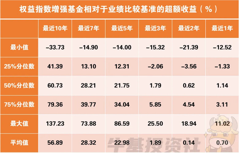 关于001373基金净值今日估值的全面解析，全面解析，今日001373基金净值估值概况