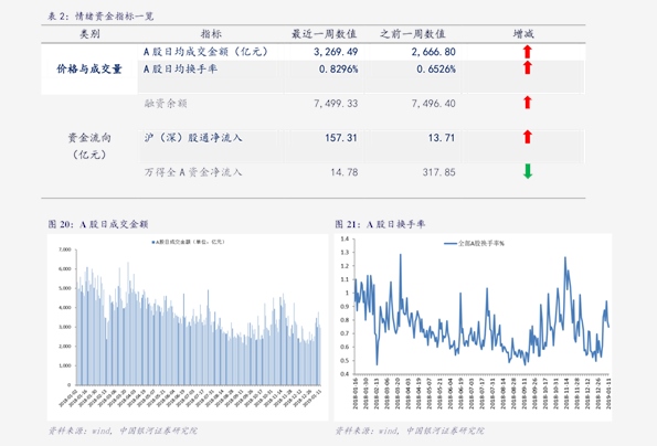 关于股票600558的最新动态及市场走势分析，股票600558最新动态揭秘，市场走势分析与展望