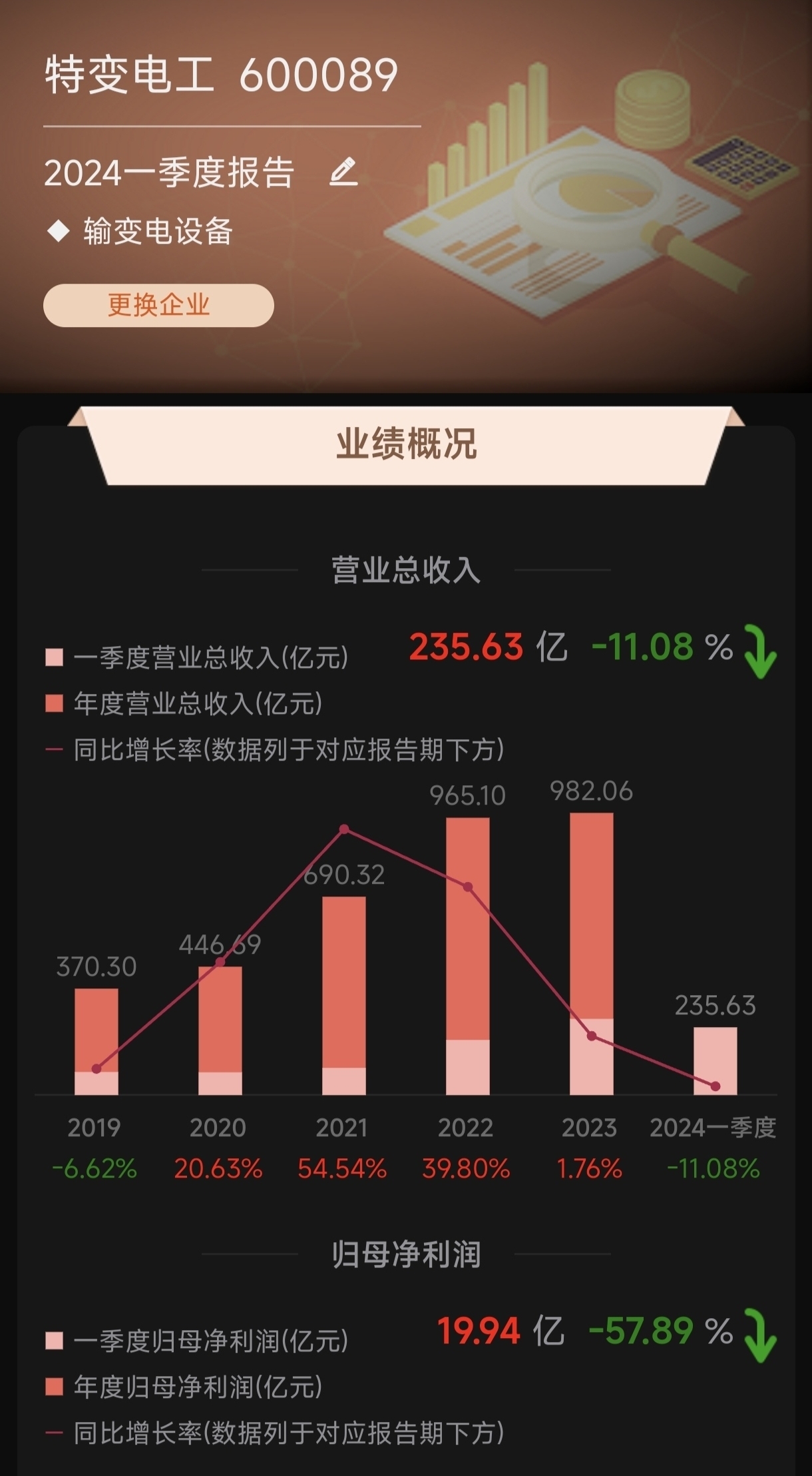 赣锋锂业股吧评论——深度探讨002460股票走势与前景展望，赣锋锂业股吧评论，深度解析股票走势与未来前景展望