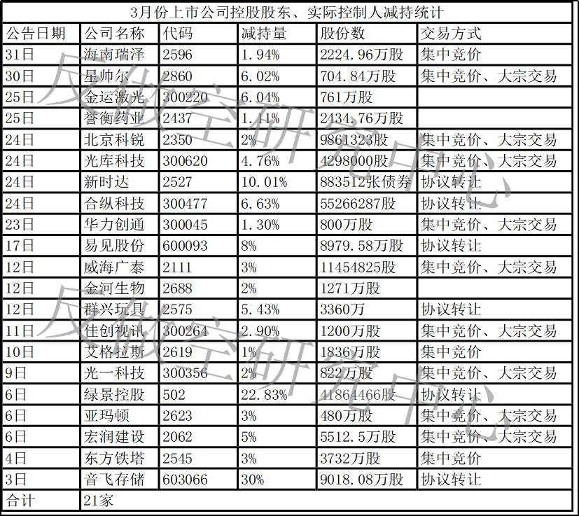 创业板股票开头标识解析，创业板股票标识解析，开头标识背后的投资秘密