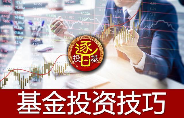 上证指数走势图与大盘指数分析，上证指数走势图与大盘指数深度解析