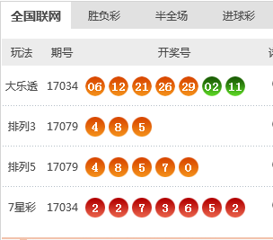 新澳天天开奖资料大全第1050期详解，新澳第1050期开奖资料详解，全面解析开奖数据