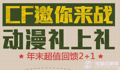 深度解析/剖析报告