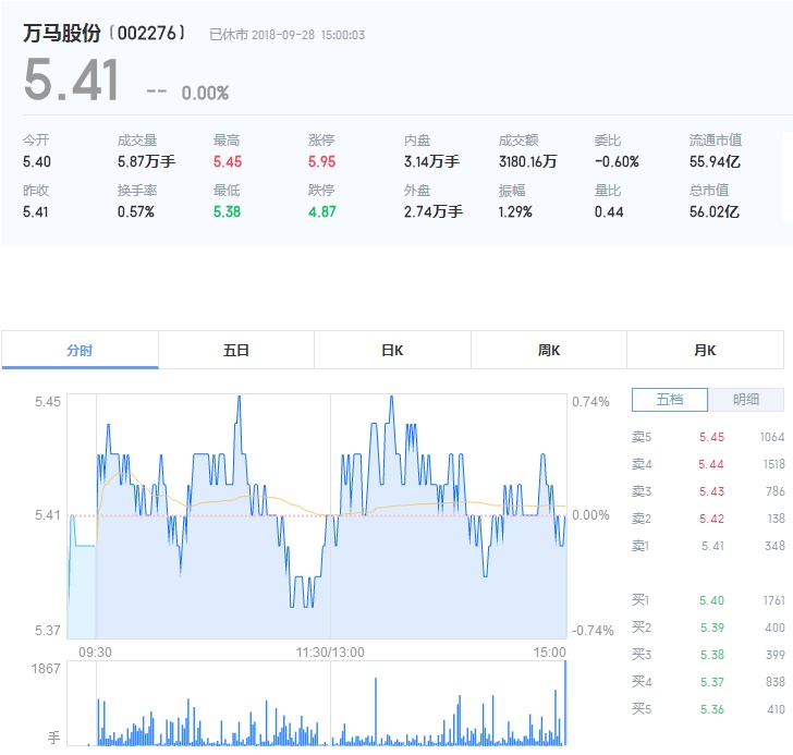 国电电力股票目标价分析，国电电力股票目标价深度解析