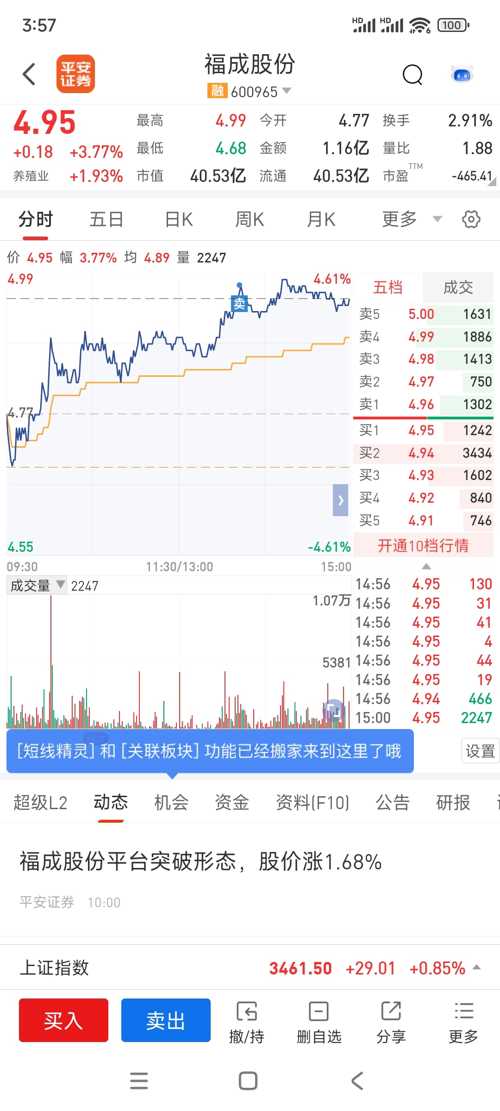 面临的挑战