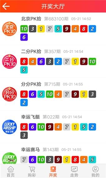 探索与体验（或体验之旅）