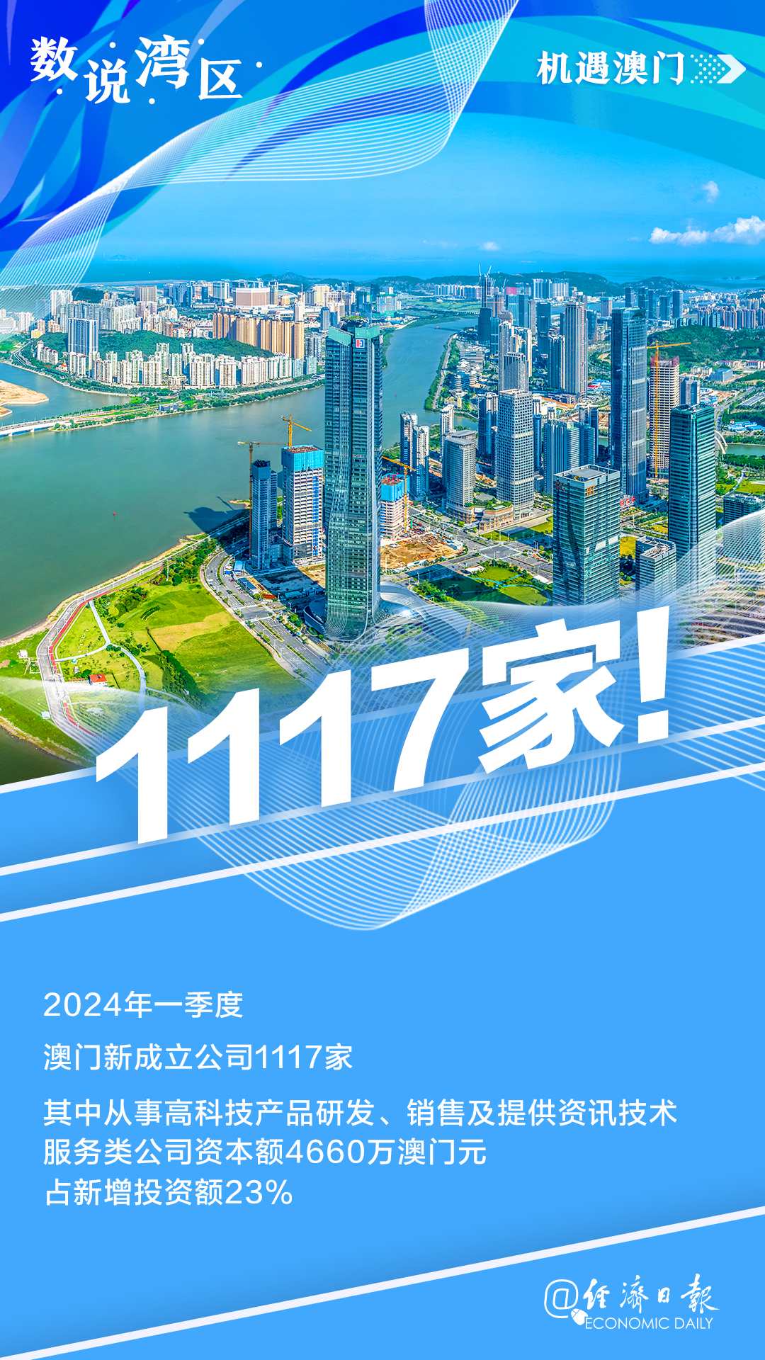 深度探索与解读