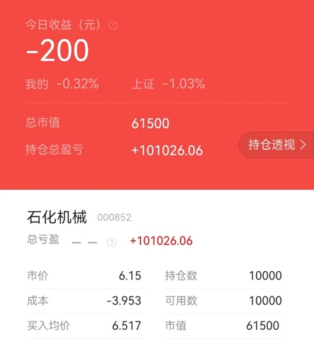 石化机械股吧，行业前沿动态与投资者之声，石化机械股吧，行业前沿动态与投资者热议