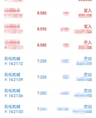 石化机械股吧，行业前沿动态与投资者之声，石化机械股吧，行业前沿动态与投资者热议