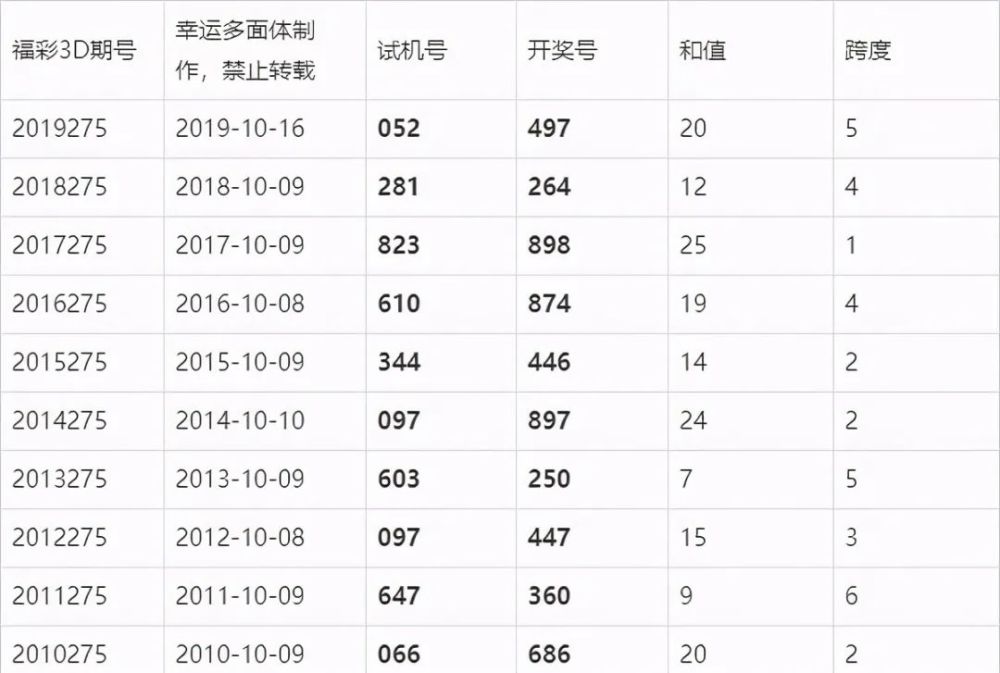澳门六会彩开奖结果及其影响，澳门六会彩开奖结果及其深远影响