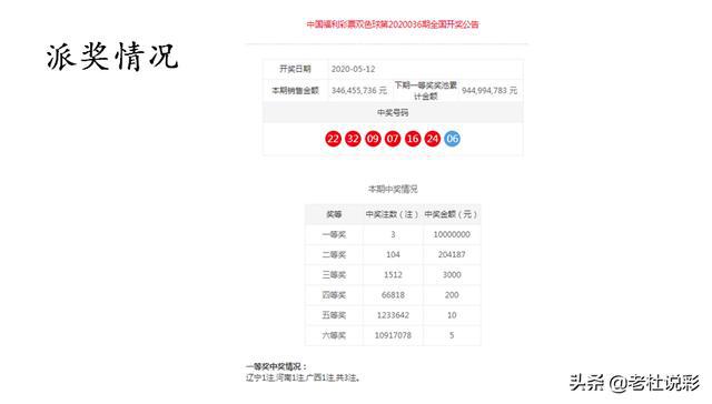 澳门一一码一特一中准选今晚，澳门今晚特一码一特一中准选号码预测