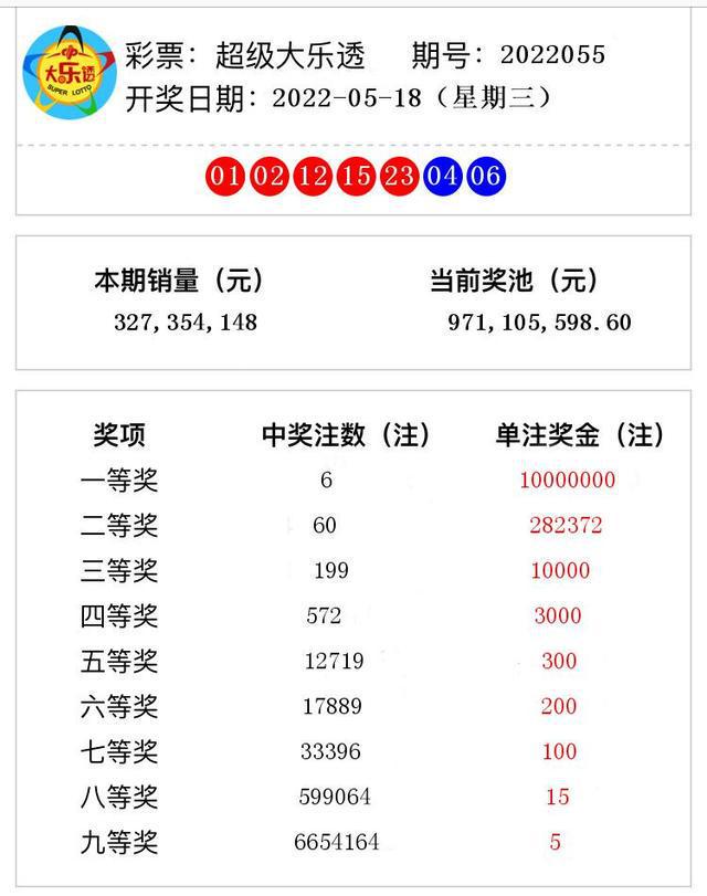 澳门六开奖结果第344期的探索与解析，澳门第344期开奖结果深度探索与解析
