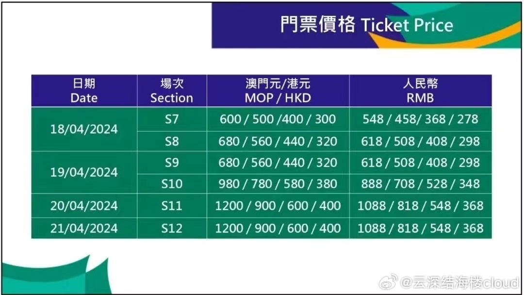 新2025澳门兔费资料，探索未知，把握机遇，探索未知机遇，澳门兔费资料全新解密（2025版）