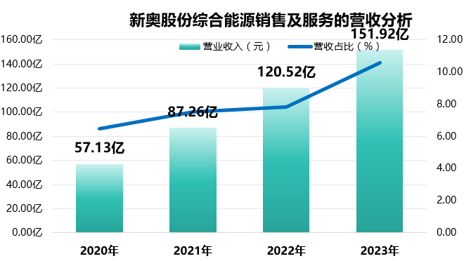 新澳门天天开奖资料大全，探索彩票的奥秘与吸引力，澳门彩票奥秘与吸引力，天天开奖资料大全探索