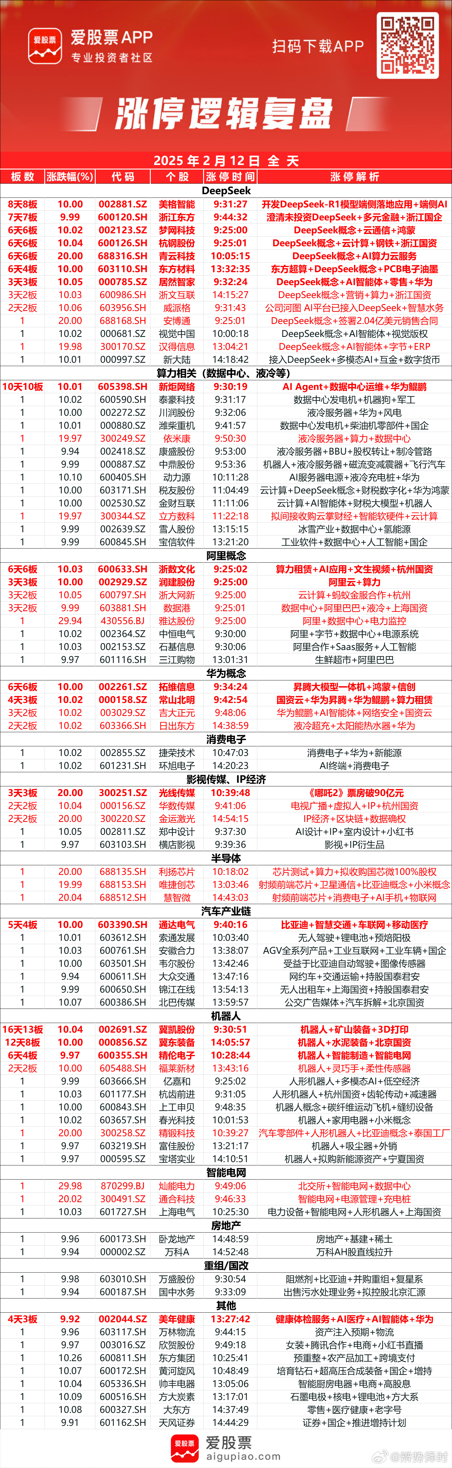 深度解析，11月15日股票行情及市场走势，深度解析，股票行情与市场走势分析（11月15日）