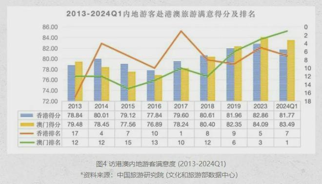 香港澳门最快开奖记录，历史数据与未来展望，香港澳门开奖记录回顾，历史数据与未来展望
