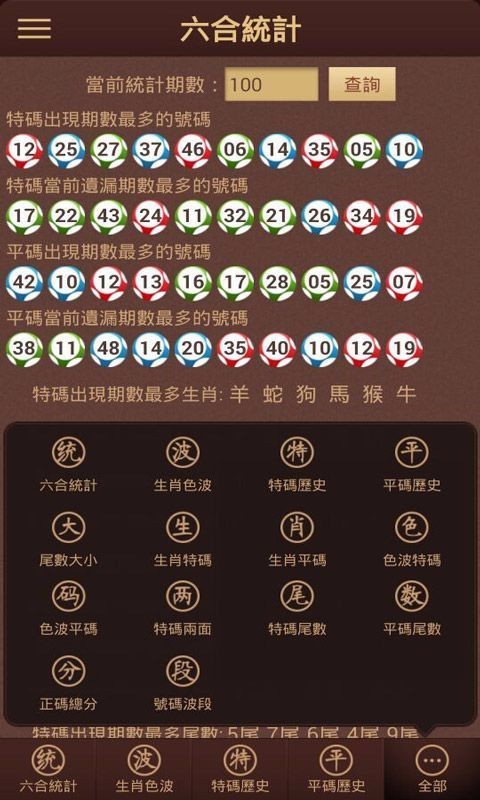 澳门六下彩开奖结果查询，探索与解析，澳门六下彩开奖结果查询及解析指南