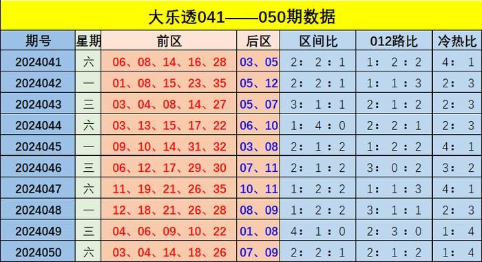 新澳门彩出号综合走势图，探索彩票世界的神秘面纱，新澳门彩出号综合走势图，揭开彩票世界的神秘面纱