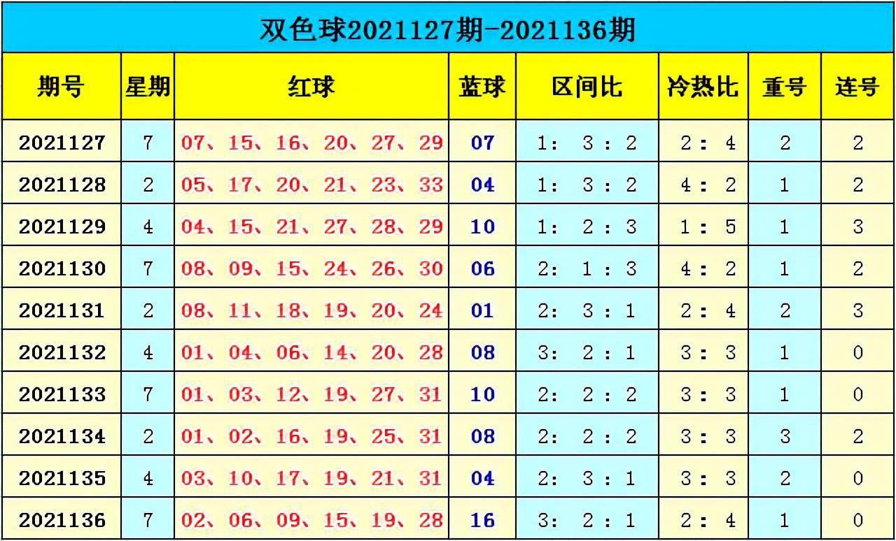 新澳门彩出号综合走势图，探索彩票世界的神秘面纱，新澳门彩出号综合走势图，揭开彩票世界的神秘面纱