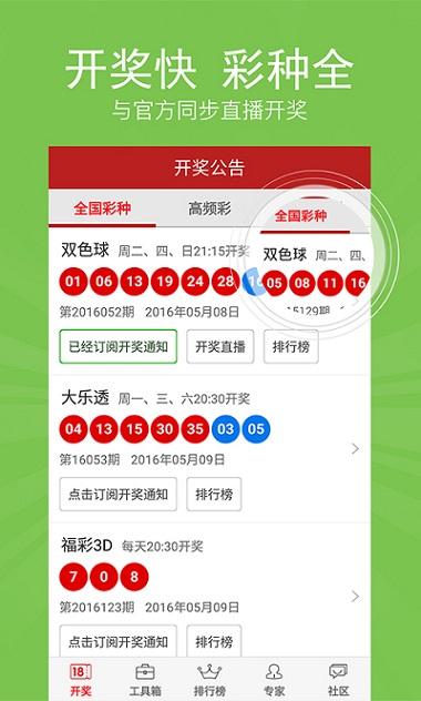 新澳门今晚开特马开奖结果第124期揭晓，彩民热议不断，澳门第124期特马开奖结果揭晓，彩民热议不断