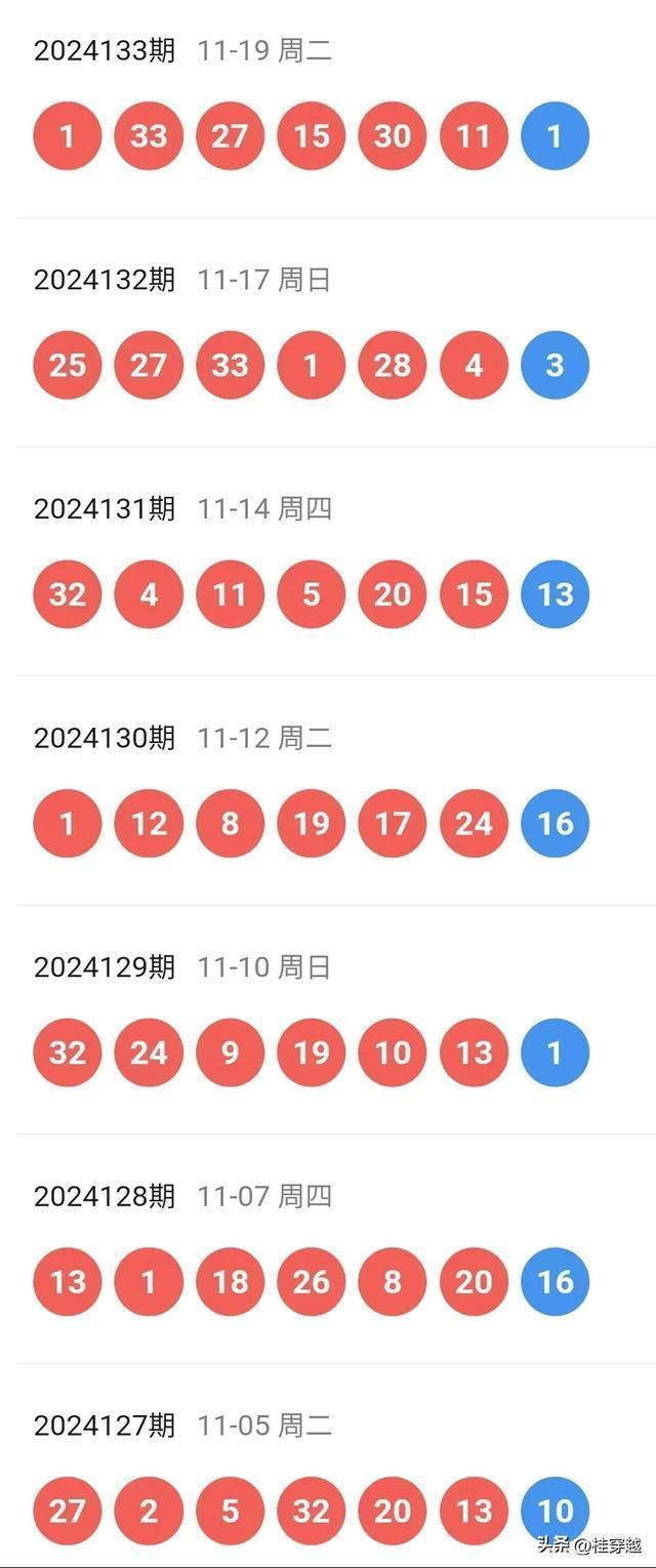 新澳门彩开奖结果今天，澳门彩今日开奖结果揭晓