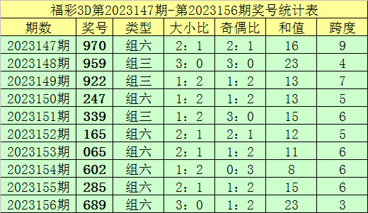 澳门正版资料大全免费网站，探索与解析，澳门正版资料大全网站探索与解析，免费获取完整版信息