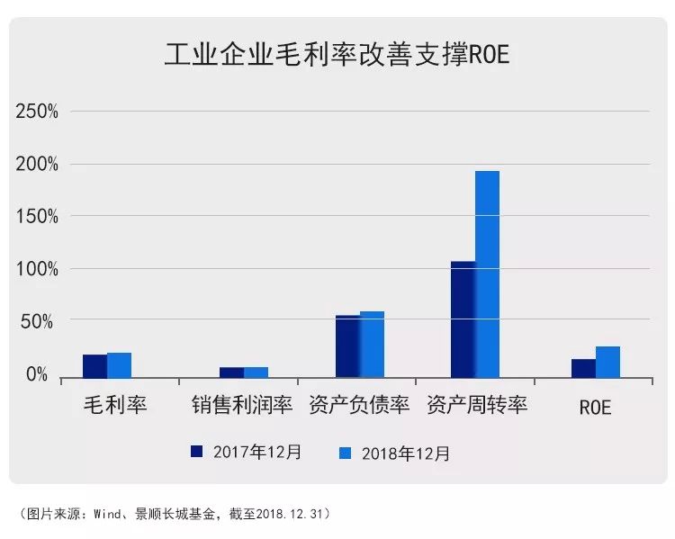 景顺长城基金近期表现，解析近期跌幅背后的因素，景顺长城基金近期表现解析，探究跌幅背后的原因与策略调整方向