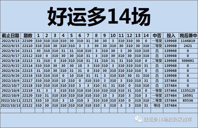 揭秘四肖八码，期期准确的免费公开预测，揭秘四肖八码，期期准确的免费预测公开