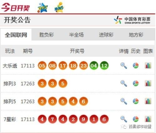澳门六个彩开奖结果今天——探索彩票背后的故事与魅力，澳门六个彩今日开奖结果揭秘，探索彩票背后的故事与魅力