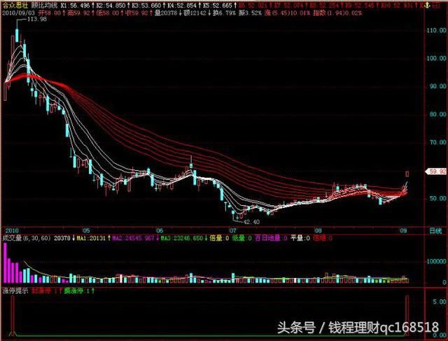 楚天高速，探索现代化交通之路的先锋角色，楚天高速，先锋角色，探索现代化交通之路的领航者