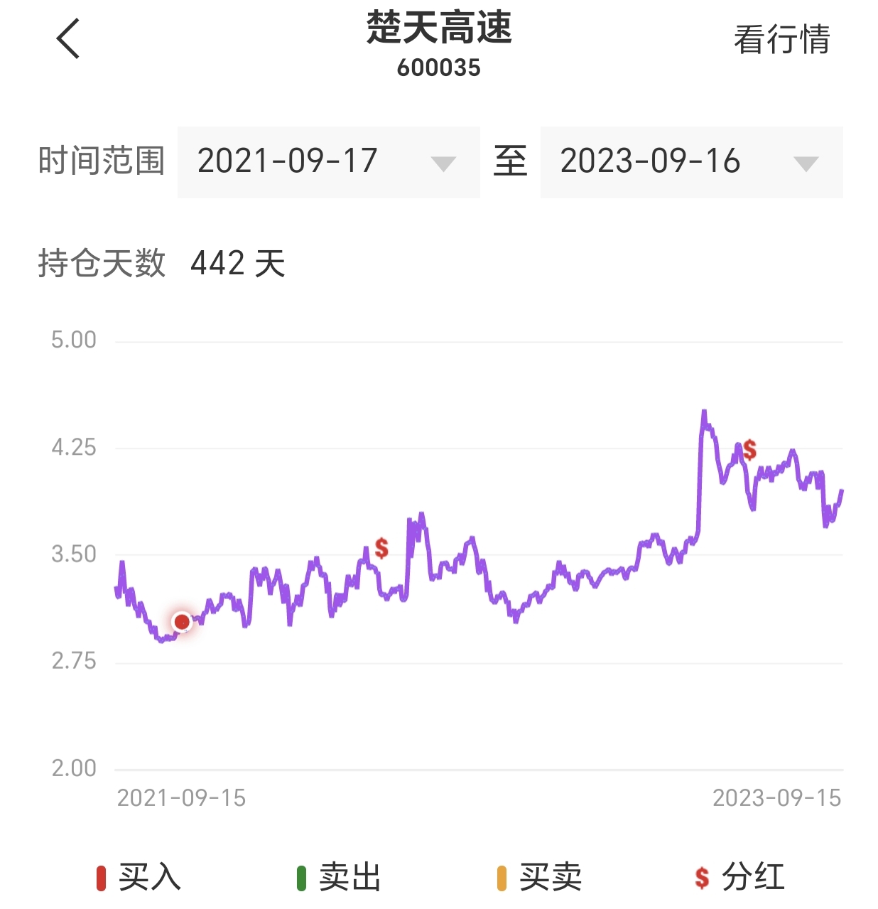 楚天高速，探索现代化交通之路的先锋角色，楚天高速，先锋角色，探索现代化交通之路的领航者