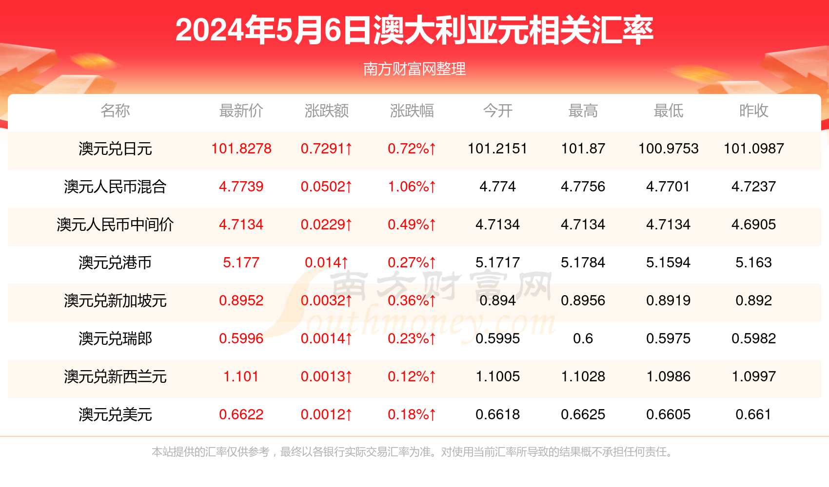 新澳2025正版资料免费公开，探索与启示，新澳2025正版资料免费公开，探索之旅与启示
