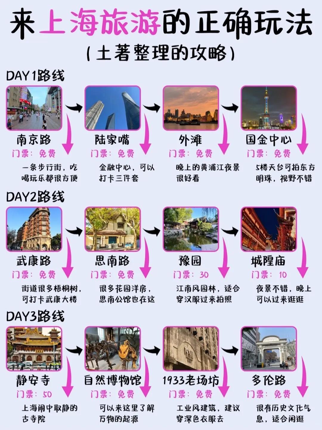 上海旅游开云（中国），探索繁华都市的魅力与风情，上海旅游指南，探索繁华都市的魅力与风情