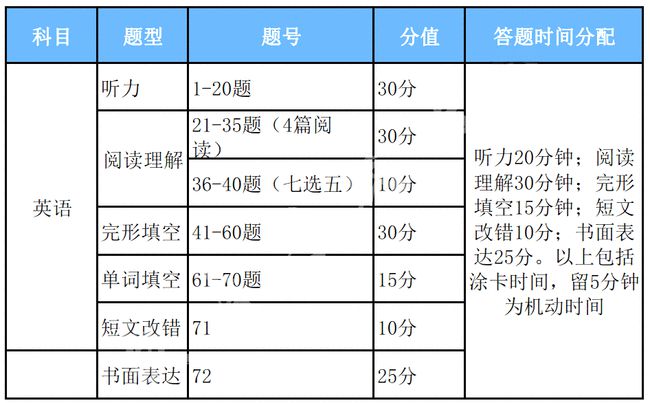 新奥最精准免费大全最新，探索前沿科技与服务的全面指南，新奥最精准免费大全最新，前沿科技与服务的全面探索指南