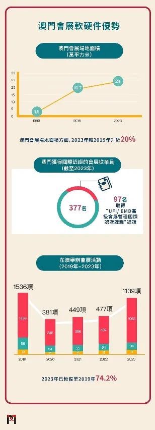 新澳门最精准——探索精准之道的独特魅力，新澳门精准探索，独特魅力的探索之道