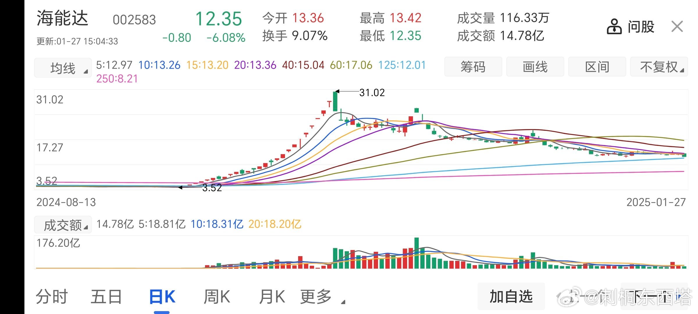 运达股份，迈向未来的目标，2024年展望，运达股份迈向未来目标，2024年展望与前瞻
