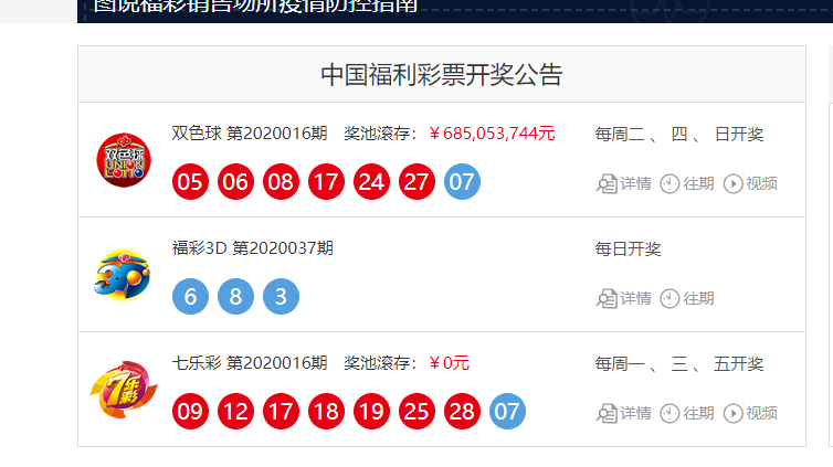 极速揭晓，2020澳门开奖最新动态，最新动态速递，2020澳门开奖结果揭晓