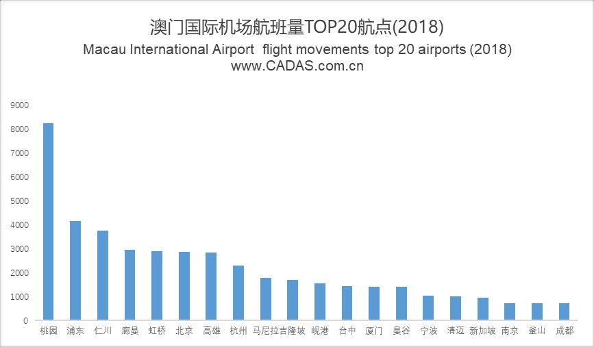 极速揭晓，2020澳门开奖最新动态，最新动态速递，2020澳门开奖结果揭晓