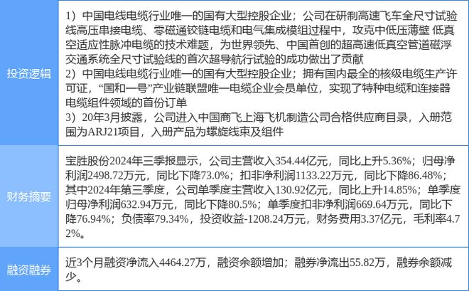 中航重组宝胜股份，重塑行业格局，开启新篇章，中航重组宝胜股份，重塑行业格局，开启崭新篇章