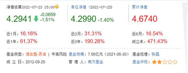 关于000619基金净值查询的探讨，关于基金净值查询，解析000619基金净值动态
