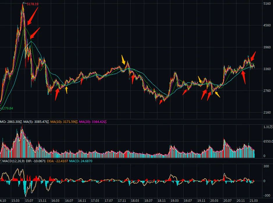 关于000619基金净值查询的探讨，关于基金净值查询，解析000619基金净值动态