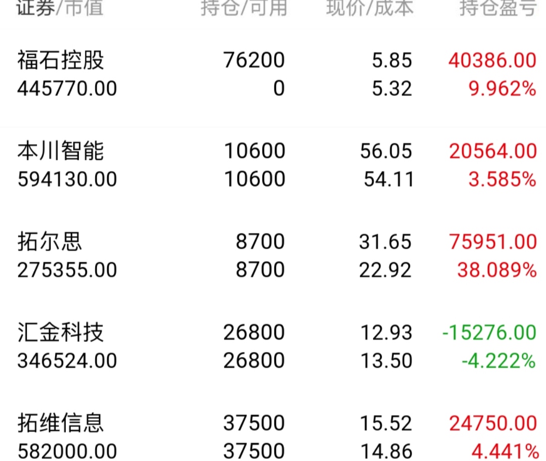 探索300071股吧的独特魅力与挑战，探索300071股吧的独特魅力与面临的挑战