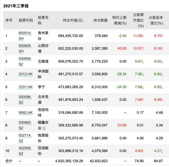 长城景顺基金净值查询，洞悉投资动态，把握市场脉搏，长城景顺基金净值查询，洞悉投资动态，精准把握市场脉搏