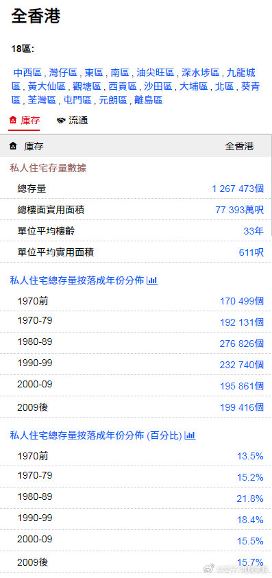 香港最准最真正免费资料，探索信息的真实与价值，香港最真实免费资料大揭秘，探索信息的真实价值