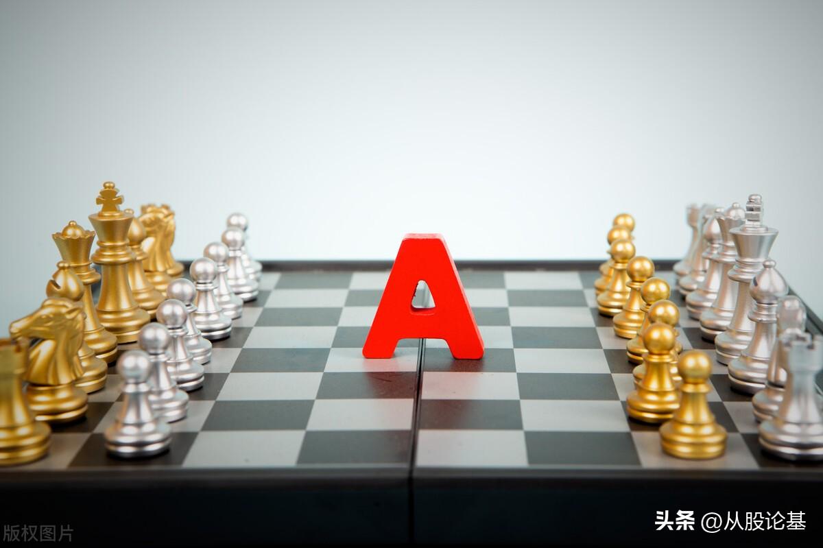 中国股票大盘，深度解析与前景展望，中国股票大盘深度解析及未来前景展望