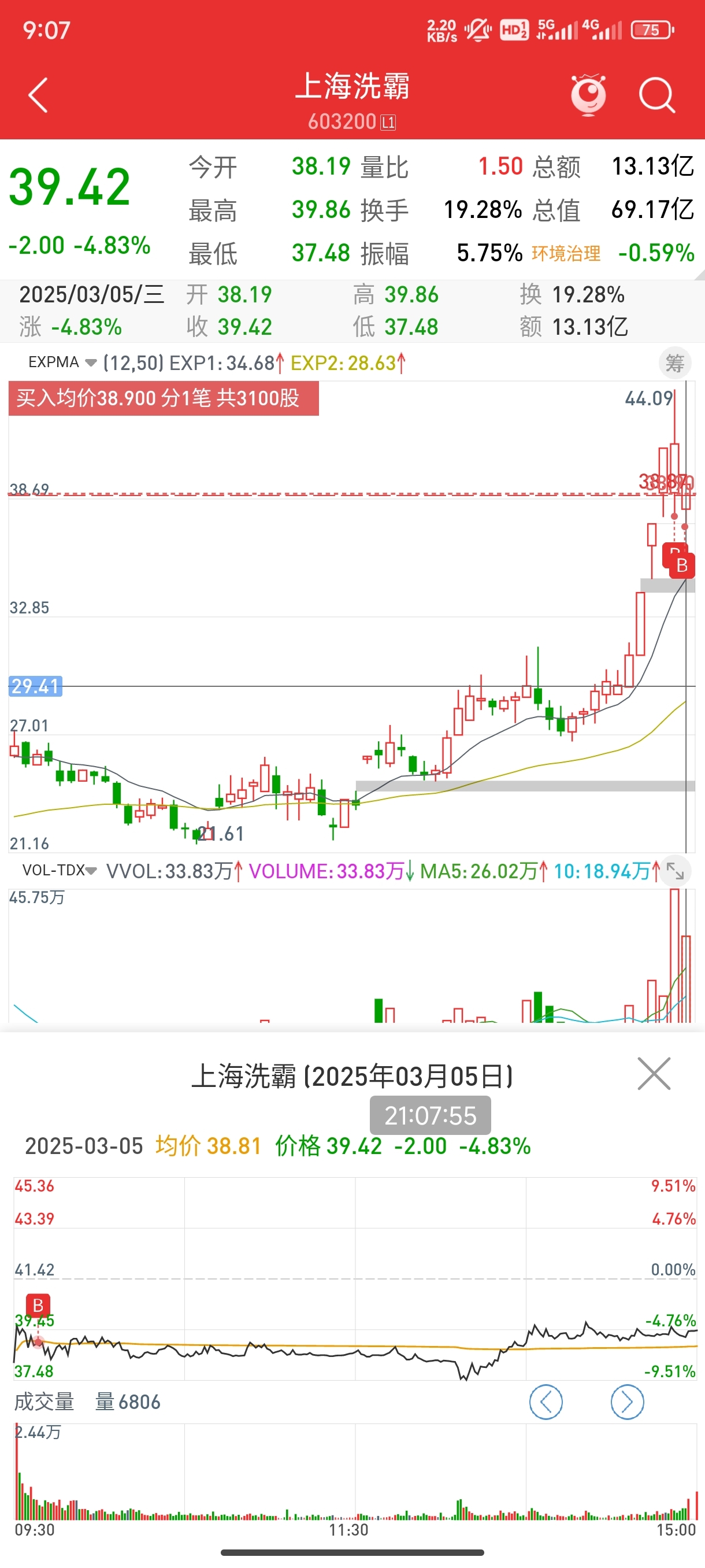 上海洗霸，引领城市清洁新纪元，上海洗霸引领城市清洁新时代
